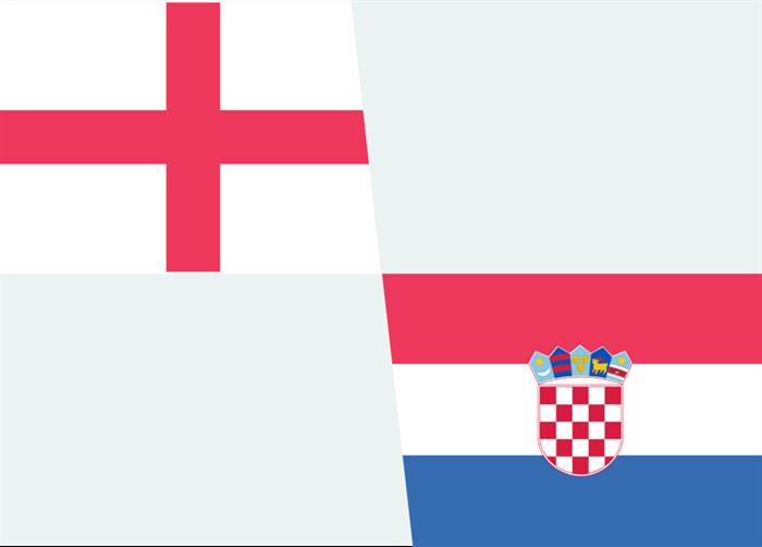 World Cup: England V  Croatia